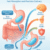 Gel-Based Supplements: Uncover Key Benefits for Health